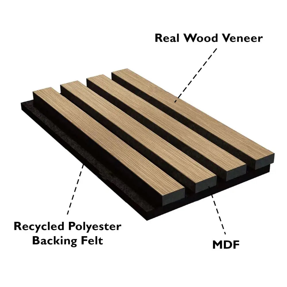 Akupanel Black Oak