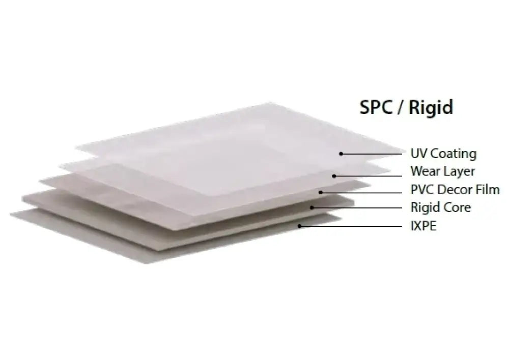 Rhino Natural Ivory Tile Spc Hyrdostone