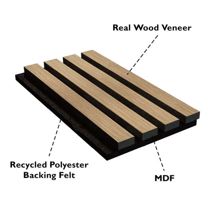 Akupanel Black Oak
