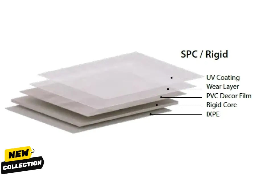 Rhino Baxter Victoria Tile Spc Hyrdostone